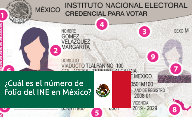 ¿cuál Es El Número De Folio Del Ine En México Guía 2024emk 7099